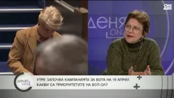 Дончева: "Прогресивна България" на Радев е дясна партия