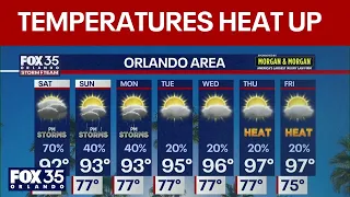 Orlando weather: Steady breeze, clouds, showers across Central Florida