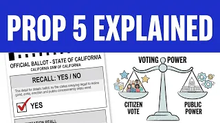 Translate This - Prop 5 Recall Election Process 2026
