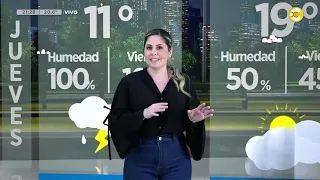 Weather forecast for a Thursday with morning rain in the City │N8:30 PM│09-02-26