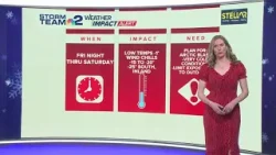 Buffalo weather: Bitter cold will return this weekend