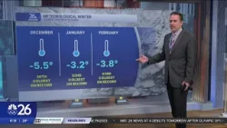 A winter weather 180 is on the way