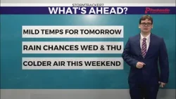 Tracking Mild Temperatures and Rain Chances This Week