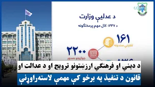 د دیني او فرهنګي ارزښتونو ترویج او د عدالت او قانون د تنفیذ په برخو کې مهمې لاسته‌راوړنې