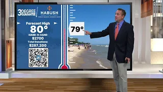 Three Degree Guarantee