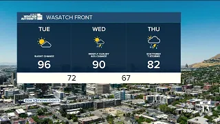 Cooldown with some storms - Monday night forecast