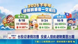 Taiwan Stocks in Freefall! Intra-day Volatility Hits Nearly 1300 Points as 1425 Stocks Plummet; P...
