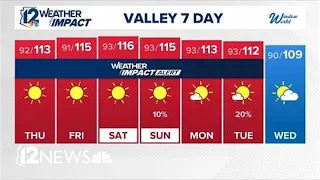 Early evening weather for Wednesday, July 29, 2026