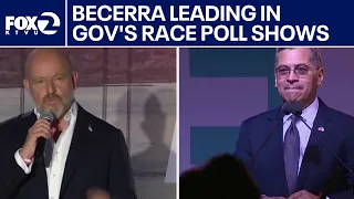 Becerra leads in governor's race poll shows | KTVU