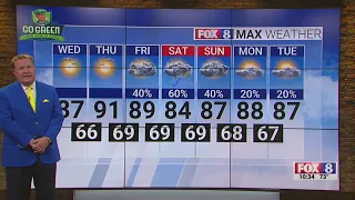 Sunny Wednesday; high of 87
