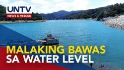 Water level sa Angat Dam, nababawasan na ng 2 metro kada linggo dulot ng El Niño