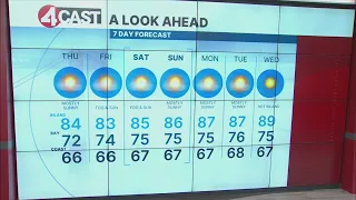 SF Bay Area weather Thursday, July 23, 2026