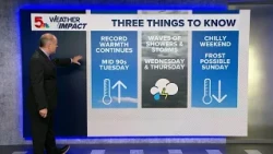 From record heat to a weekend frost threat | St. Louis forecast