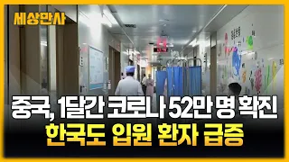 중국, 1달 간 코로나 52만 명 확진...한국도 입원 환자 급증해 [세상만사] #중국 #코로나 #코로나19