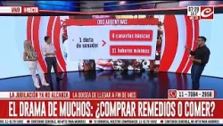 Alerta jubilados: los de la mínima cobran cinco veces menos de lo que cuesta la canasta básica
