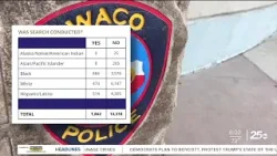 Waco police traffic stop data reveals disparities - community leaders respond