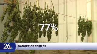 Kids accidentally consuming cannabis edibles at rising rates