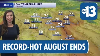 September Starts with Highs in the 90s Across Las Vegas