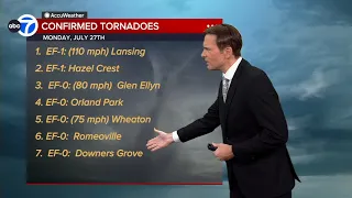 At least 7 tornadoes confirmed across Chicago area during severe storms Monday