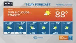 10 Weather: Tampa Bay area morning forecast | Friday, April 26, 2024