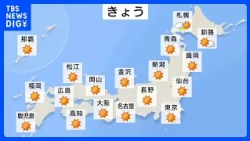 Today, the 17th: Nationwide Autumn Skies Expected, Perfect Weather for Outings and Laundry; Tempe...