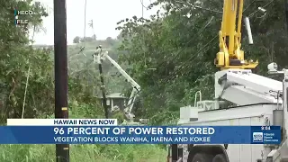 DLNR begins reopening select Kauai lands after Hurricane Lowell