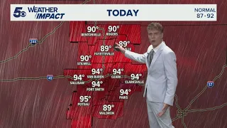 5NEWS Forecast