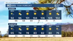 Историческая мартовская жара усиливается, рекордные показатели сохраняются.