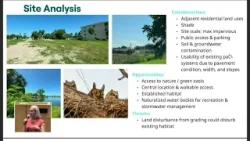 Общественное собрание по вопросу старого поля для гольфа — Второе общественное собрание — 8 апрел...