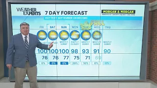 WREG Memphis Weather Friday Sept 19th
