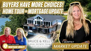 Is Now the Time to Buy at the Lake? Prices & Rates in 2026