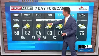 Monday evening weather forecast (9/14)