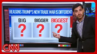 Trump's trade wars: Why this time, it's different