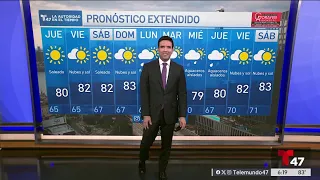 Weather forecast for July 22