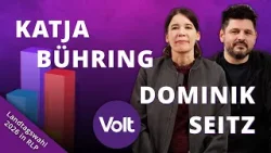 Katja Bühring & Dominik Seitz | Volt Rheinland-Pfalz | Landtagswahlen 2026 in Rheinland-Pfalz