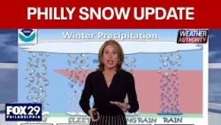 Winter storm update: What comes next?