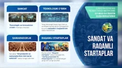 Murojaatnoma — 2025