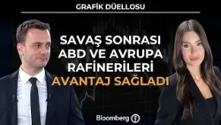 Grafik Düellosu - Savaş Sonrası ABD ve Avrupa Rafinerileri Avantaj Sağladı | 25 Mart 2026