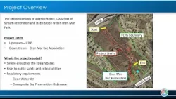 Ручей Тёркикок в парке Брен Мар – Заключительные обновления по проекту
