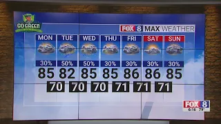 Periods of heavy rain expected through most of the week ahead