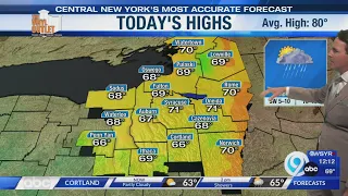 Storm Team Forecast: Noon Monday 8-24-26