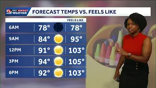 Feeling like 108+ in your Thursday New Orleans forecast