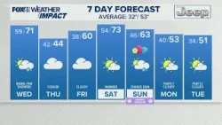 ПРОГНОЗ ПОГОДЫ В КОННЕКТИКУТЕ, полдень 1 апреля