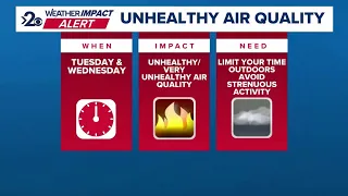 Weather Impact Alert: Poor air quality expected through Wednesday amid Spokane Area Fires