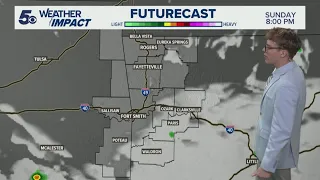 Latest Weather | Still Some Lingering Clouds
