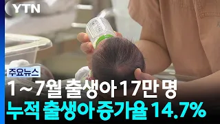 170,000 babies born from January to July... Cumulative birth growth rate at 14.7%, all-time high ...