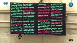 VOTACIÓN CAPITULO 3 - PRESUPUESTO 2026  SESIÓN PÚBLICA ESPECIAL 26-12-25