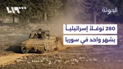 UN Documents: 280 Israeli Incursions in Quneitra and Southern Syria