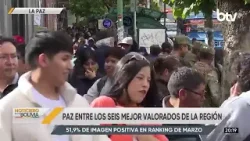 Rodrigo Paz se posiciona entre los seis presidentes mejor valorados de la región