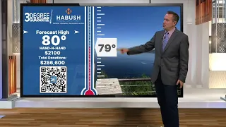 Three Degree Guarantee